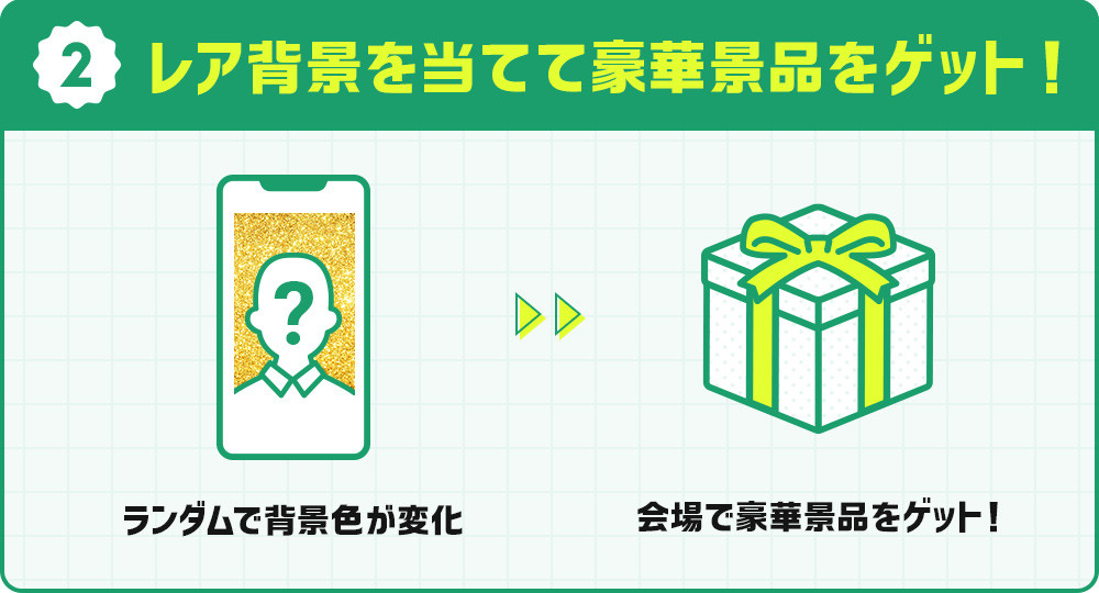 2.レア背景を当てて豪華景品をゲット！
