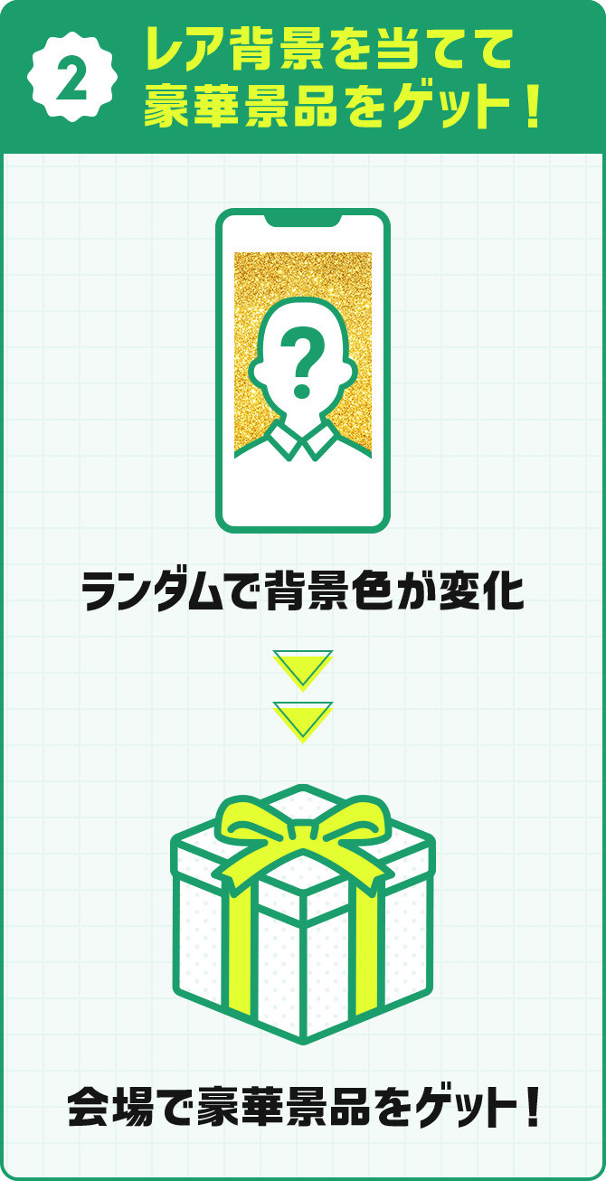2.レア背景を当てて豪華景品をゲット！